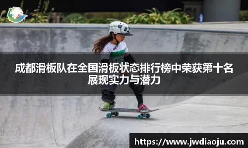 成都滑板队在全国滑板状态排行榜中荣获第十名展现实力与潜力