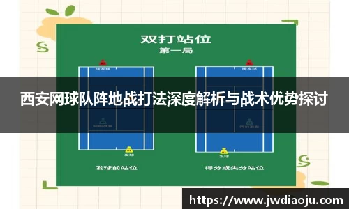 西安网球队阵地战打法深度解析与战术优势探讨